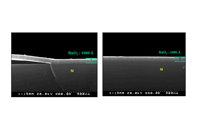 Результаты технологических процессов. Осаждение RuO2